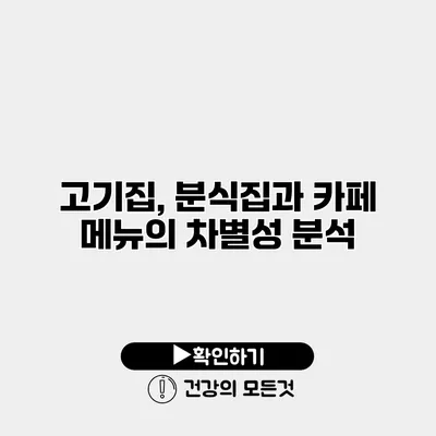 고기집, 분식집과 카페 메뉴의 차별성 분석
